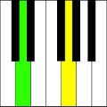 Musical Tiles