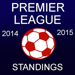 Premier League Standings加速器