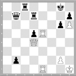 ChessDiags加速器