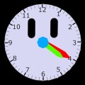 Clockropy
