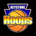 Keystone Hoops Group加速器