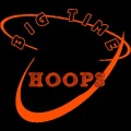 Big Time Hoops加速器