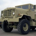 Army Truck - 4X4 Puzzle加速器