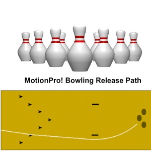 Bowling Release Path MotionPro加速器