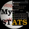 My Softball & Baseball Stats