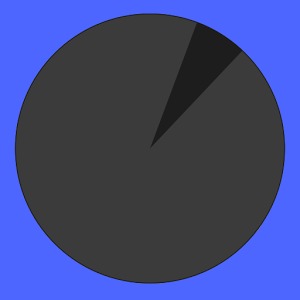 Skolprojekt - Block Blast加速器