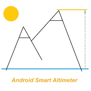 Android Smart Altimeter Promo加速器