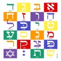 HEBREW ALPHABET