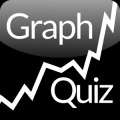 Graph Quiz