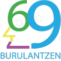 Burulantzen