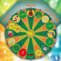 Unique Wheel of Fortune