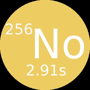 Nobelium 256 Isotope