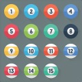 The Boss Game