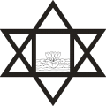 Inner Guidance - Sri Aur...
