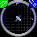 Trig Game