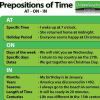 Five TF Quiz On Preposition