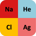 Chemistry Game : Chemical Elements Quiz