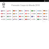 pronostic tirage russie 2018
