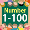 Number Board 1-100