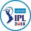 IPL Cricket Prediction加速器