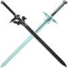 Тест для Sword Art Online