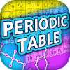 Periodic Table Of Elements Quiz加速器