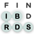 Find Birds Name