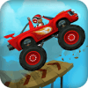 Blaze & The Monster Machines