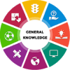 General Knowledge 2018