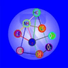 Chemical Quiz Et Al加速器