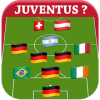 Football team Quiz - Guess Teams from their lineup