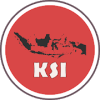 Kuis Seputar Indonesia