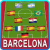 Guess the Football Clubs by Country Logo Quiz 2019
