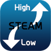 High or Low Steam加速器