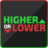 Higher or Lower The Challenge加速器
