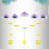 Cube splits:The cloud environment