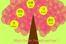 生态旅游Eco Tour