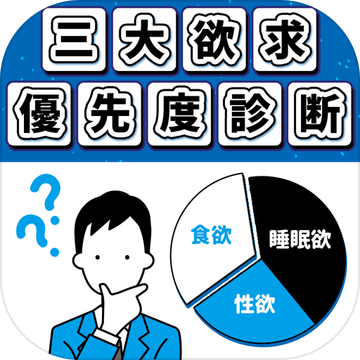 三大欲求優(yōu)先度診斷