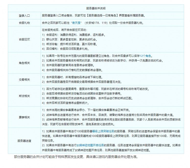 https://media.9game.cn/gamebase/20240828/8c605280adc5428e8836a76eba2dc625.jpg
