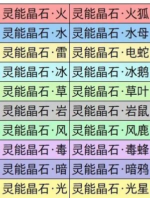 https://media.9game.cn/gamebase/20240906/14fa335612194999967ccad857f4d865.jpg