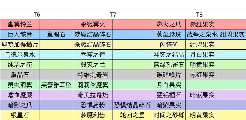 https://media.9game.cn/gamebase/20240906/bf396f5f1466446289a0229aecadbe47.jpg