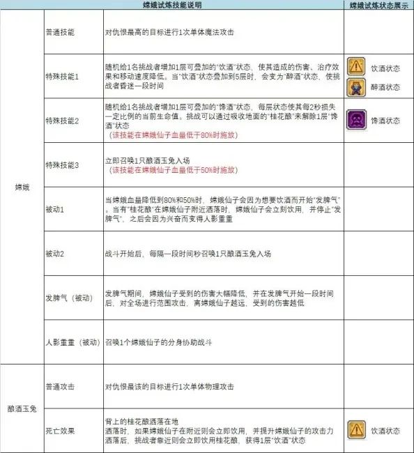 https://media.9game.cn/gamebase/20240906/d1a04c8d1a2f4eb384b11daed75e9e79.jpg