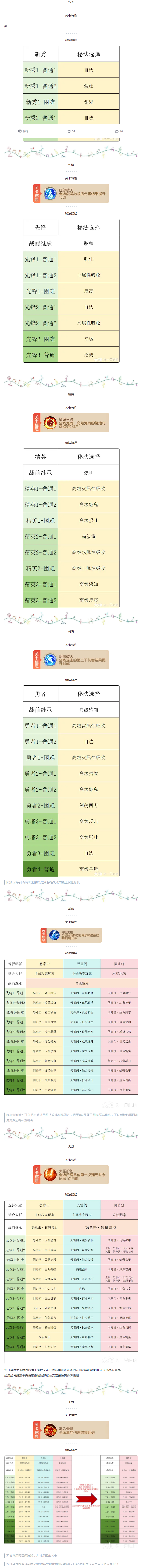 https://media.9game.cn/gamebase/20241009/f3011e30bd9144689b6ed4bfe029e68e.png