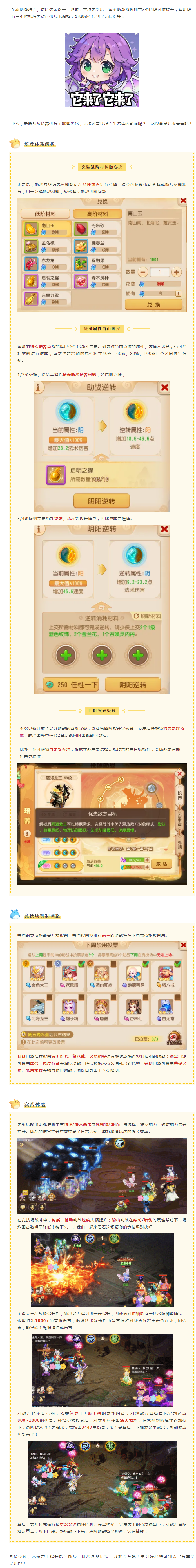 【攻略分享】助战进阶后的金角大王在竞技场的表现可太秀了！