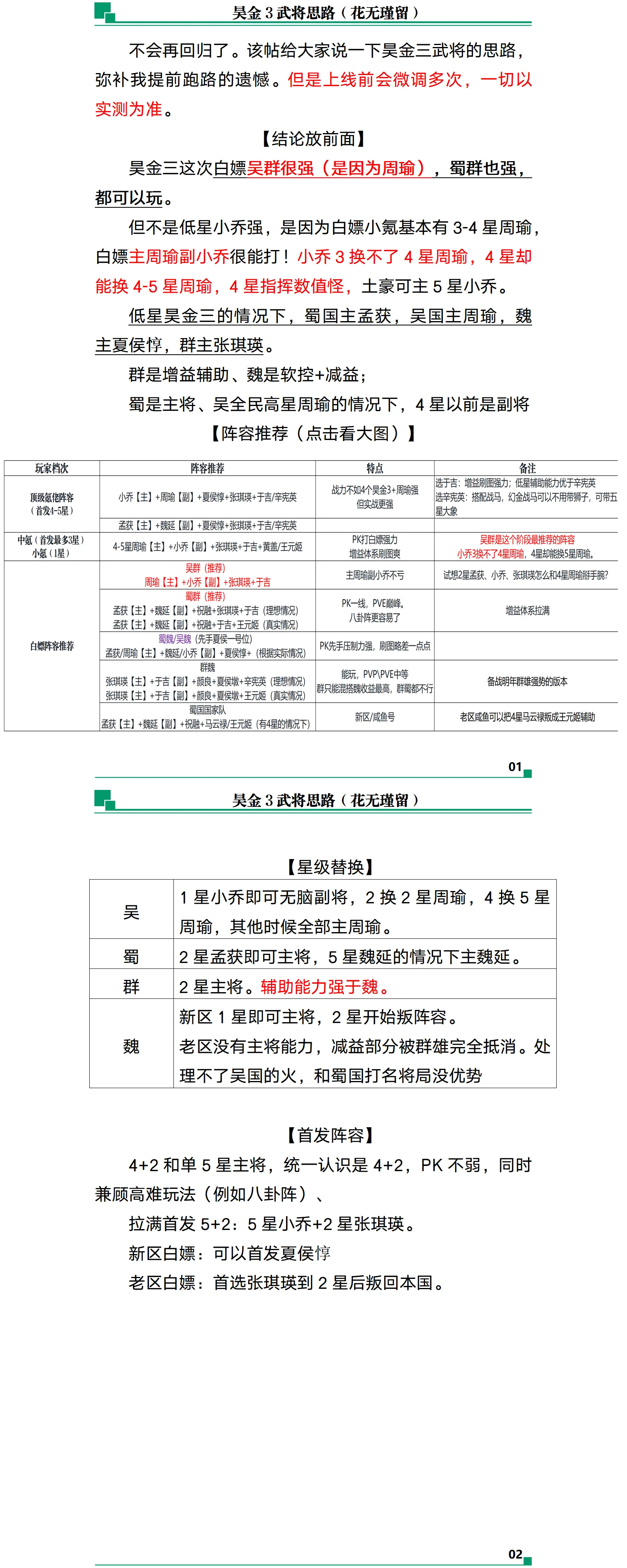 【攻略分享】昊金3武将思路