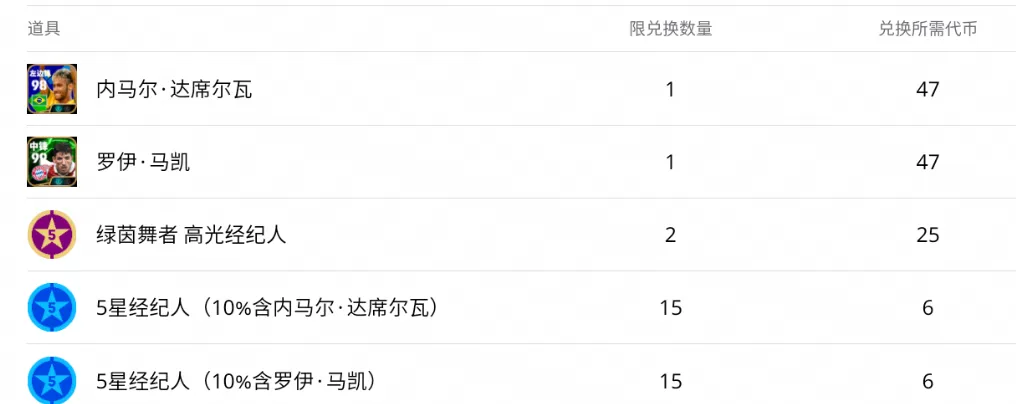 https://media.9game.cn/gamebase/20241114/4f80bb584c494ce3a038a7ce7c132dc1.png