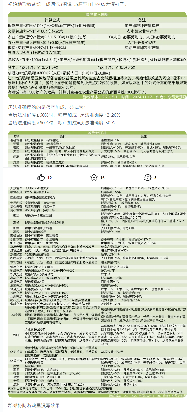 【攻略分享】收入计算和城邑特性汇总