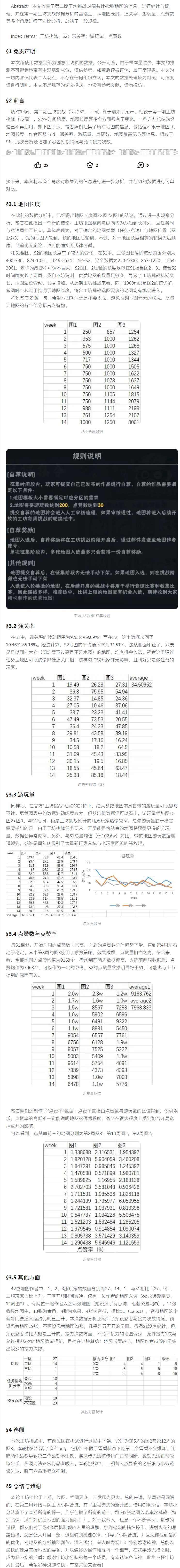 【攻略解析】工坊挑战S2数据分析