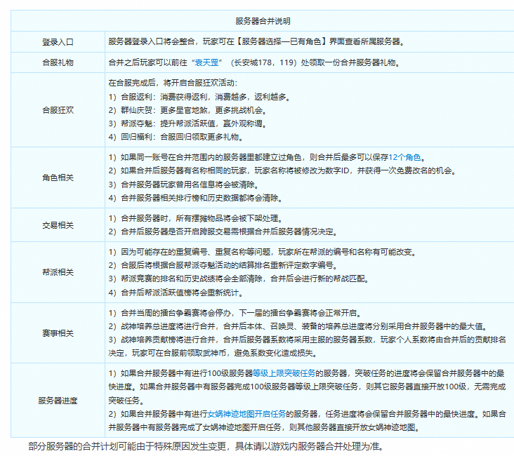 https://media.9game.cn/gamebase/20250102/cd2eeb1708e74968bcc92dde535bb7b7.png
