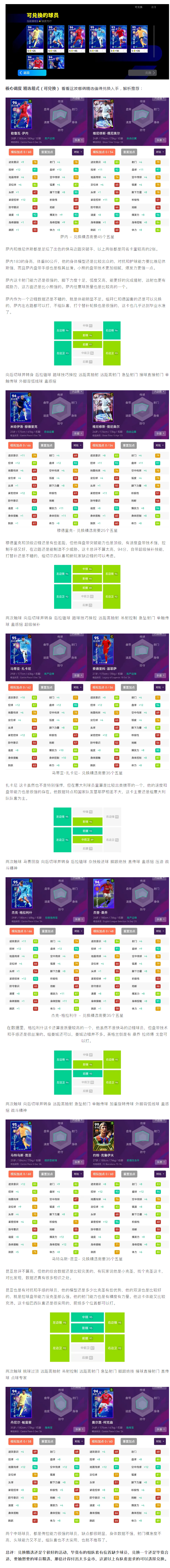 【解析推薦】新一波 兌換精選，哪倆組隊套實用？